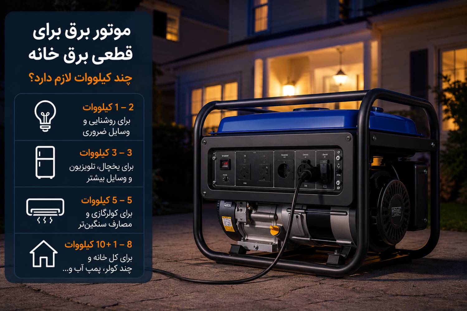 نمونه محاسبه واقعی برای یک خانه معمولی